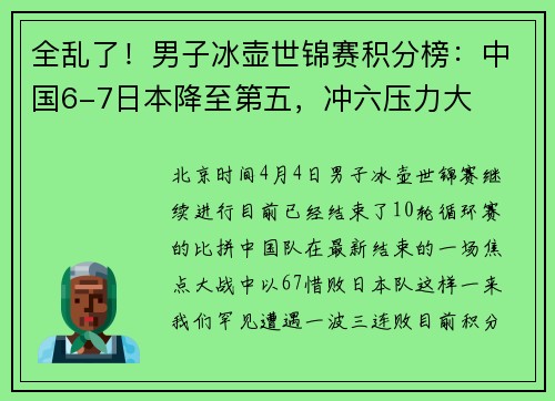 全乱了!男子冰壶世锦赛积分榜:中国6-7日本降至第五,冲六压力大